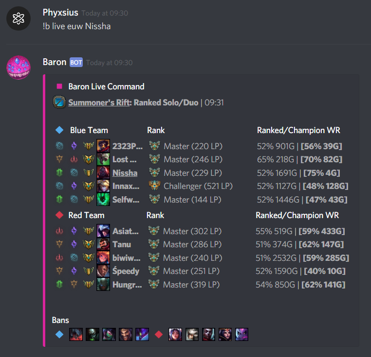 League of Legends: Wild Rift – Discord